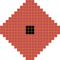 Мультиферма вид 1 после версии мода 3-1 (Forestry).png